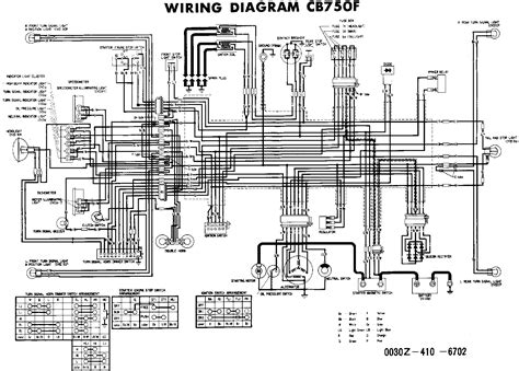 cb750 electrical box|Honda CB750 Wiring Diagrams.